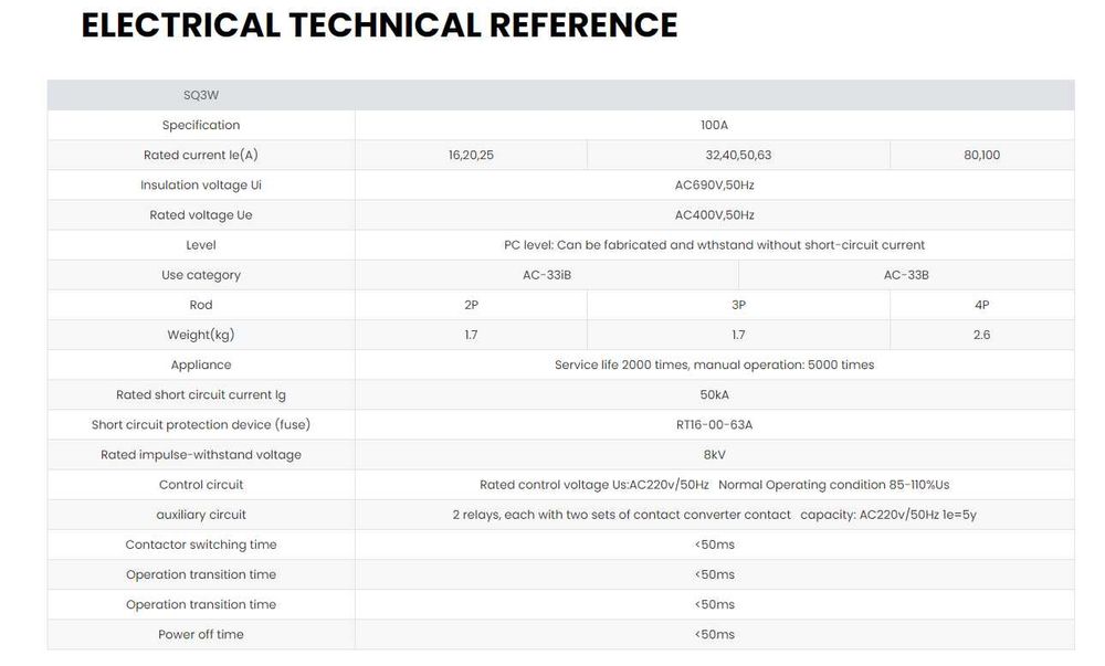 Suntree Автоматични Ум шалтери 100А ATS соларни мрежа/инвертор