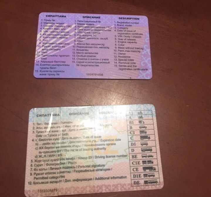 Переоборудование тех паспорта