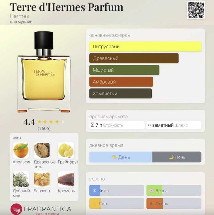 Парфюм Terre d'Hermes Parfum - HERMES (оригинал)
