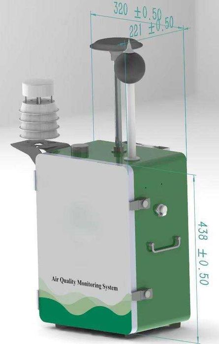 Хаво сифатини мониторинг станциялари, Xitoyniki, integratsiya bor.