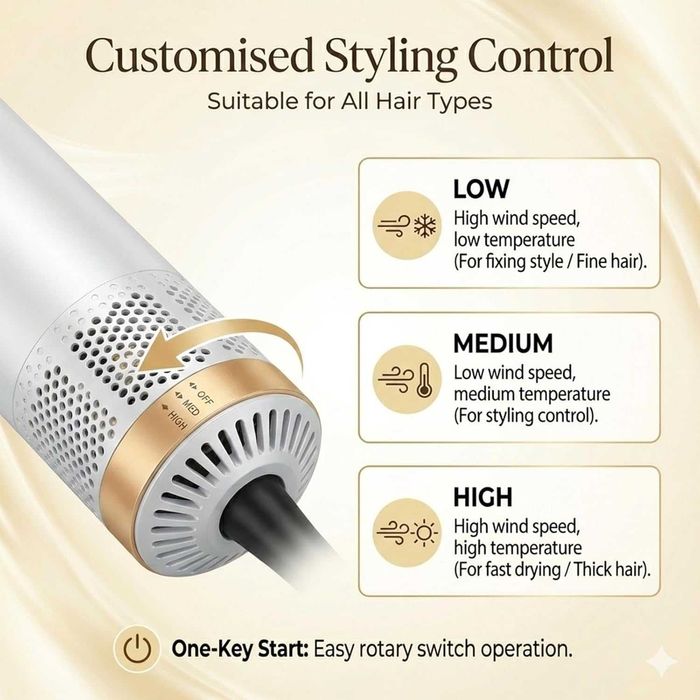 Комплект за стилизиране на коса Airbrush Magic 5 в 1, сешоар и преса