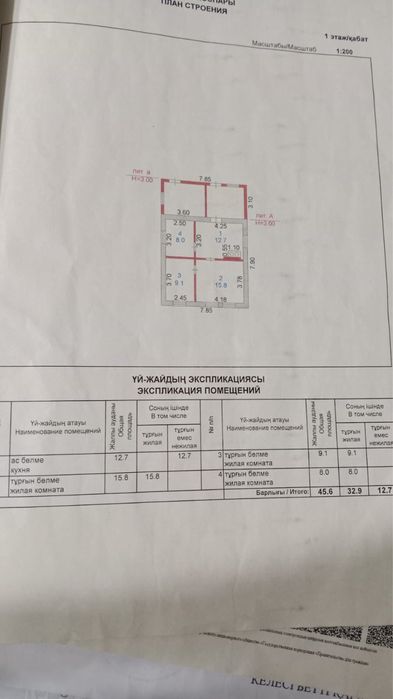 Продается дом в пос. Водный