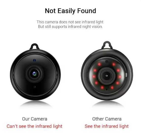 Mini Camera de supraveghere, Wireless, Night Vision, Motion Detection