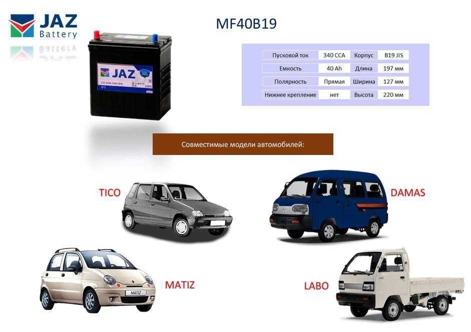 Jaz akkumlyator OPTOM VA DONAGA !