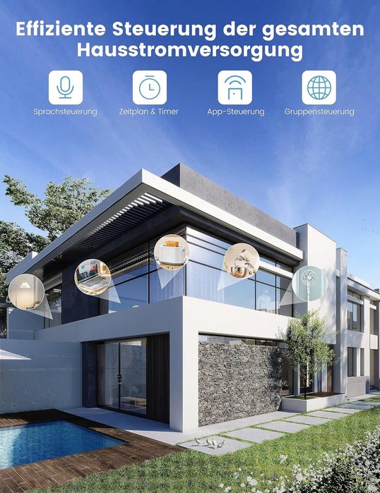Priză inteligentă EIGHTREE WLAN 5GHz, priză WiFi Smart Home