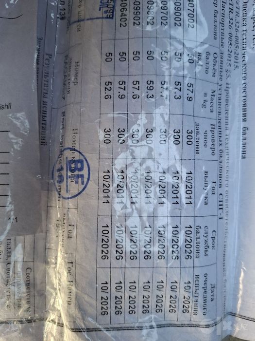 Gaz Balon 50L Zil 130