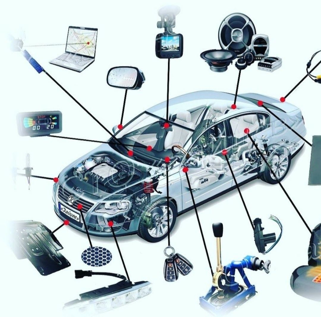Установка доп. Дополнительное оборудование на автомобиль. Электрооборудование автомобиля. Доп оснащение автомобиля. Допоборудование для автомобиля.