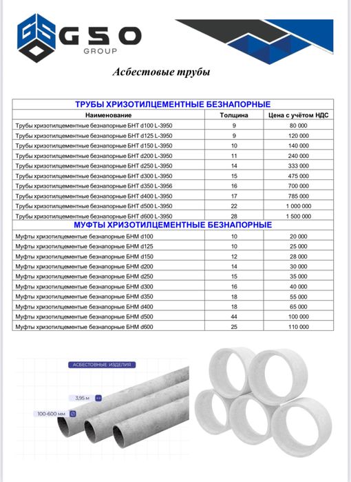 Трубы хризотилцементные безнапорные