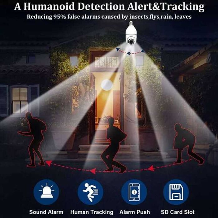 WiFi Kamera Uy uchun — Patronli IP Kamera | Tezkor Dostavka