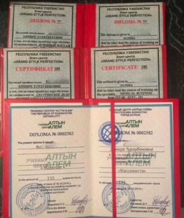 Массаж Комбо 3 в 1 Акция