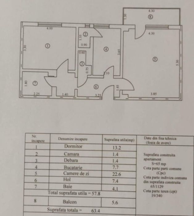 Targoviste Micro 2  2 camere 78000 euro