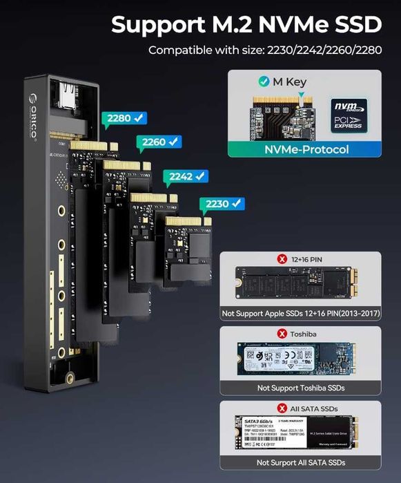 Външна кутия 10Gbps USB 3.1 за M.2 NVMe орико ORICO, проверена