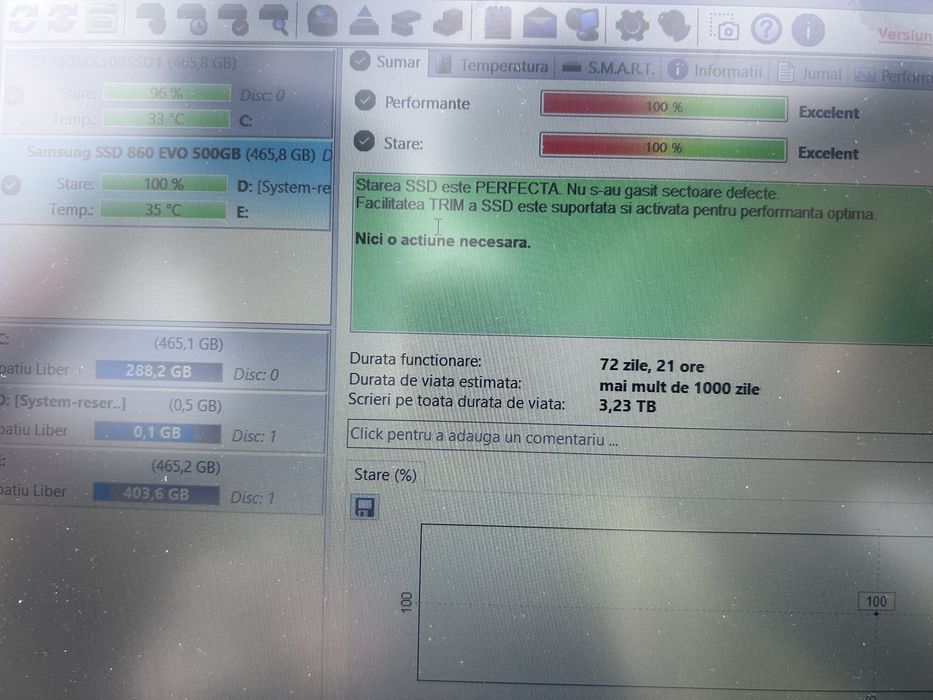 Ssd 500Gb Samsung Evo 860