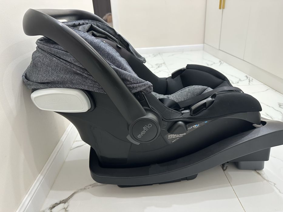 Автокресло детское