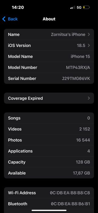 Iphone 15 128gb Blue