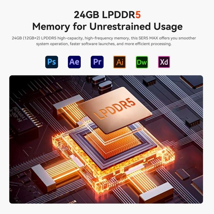 Mini PC Мини Пк Beelink SER5 MAX AMD Ryzen7 7735U 24GB LDDR5 1TB SSD