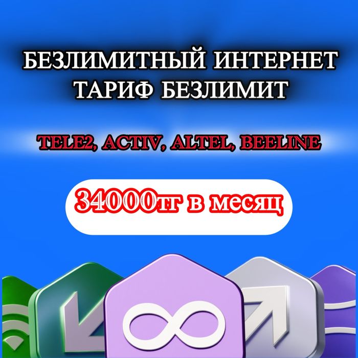 Безлимитный Интернет Тариф Безлимит Tele2 Activ Altel Beeline