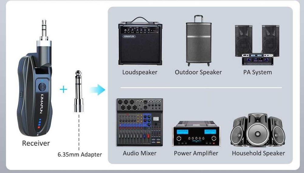 Безжичен микрофон тип "брошка" KM-G70 комплект с предавател и приемник
