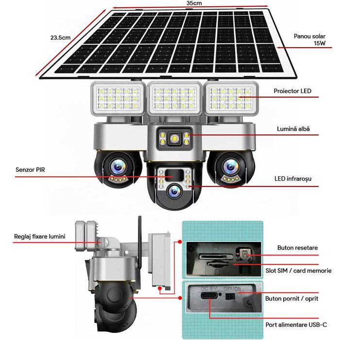 Camera de Supraveghere SIM 4G, Proiector LED, Panou 15W, 3 Lentile