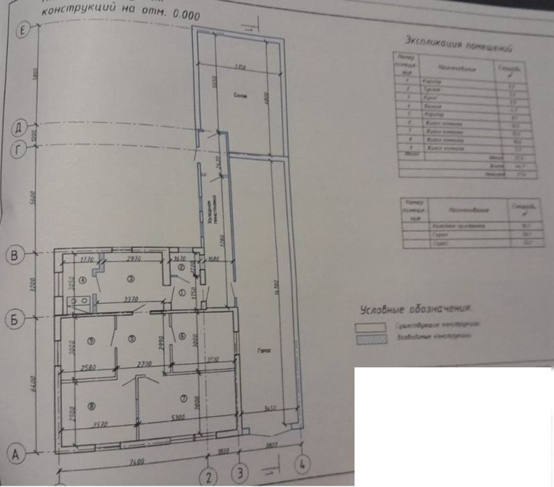 Продаётся дом.В михайловке. Торг.

 Улица Бадина,  район