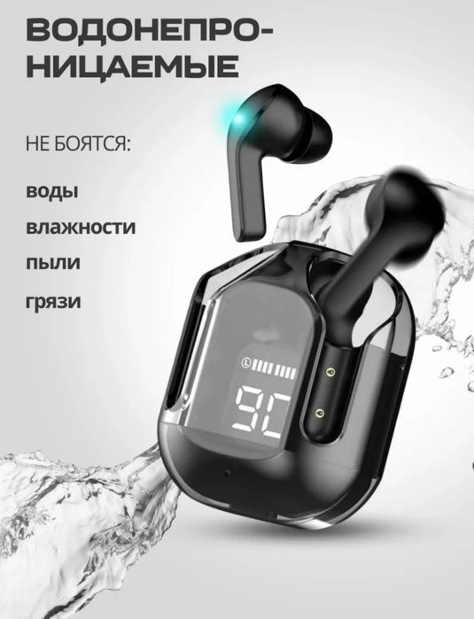 Беспроводные наушники TWS с кейсом и сенсорным управлением