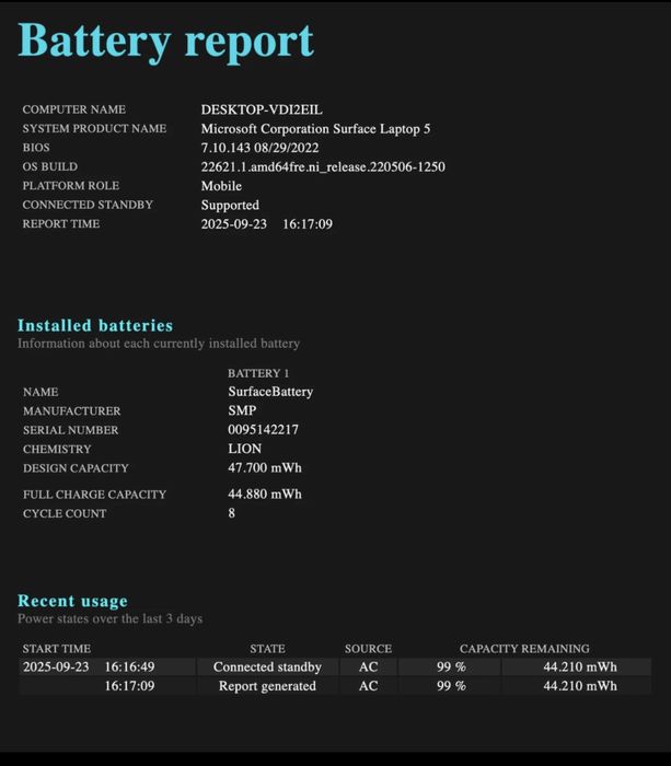 Неразличим от нов Лаптоп Microsoft Surface 15”