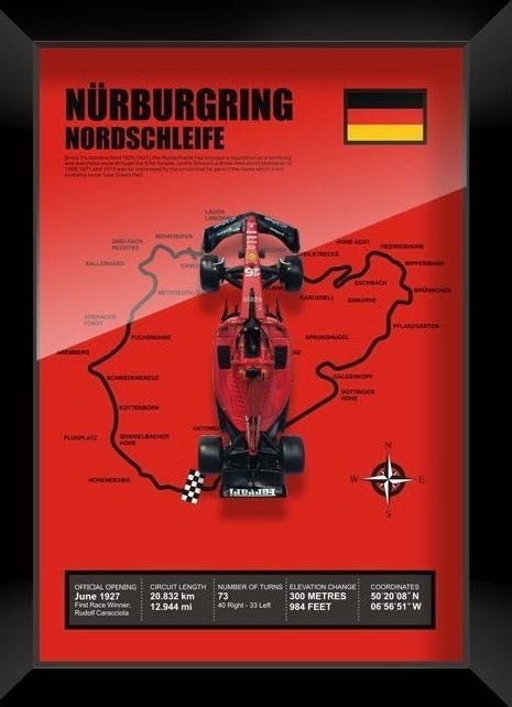 Постер с трассой из F1