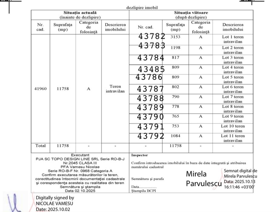 Runcu - Terenuri intravilan cu vedere panoramica spre munte de vanzare