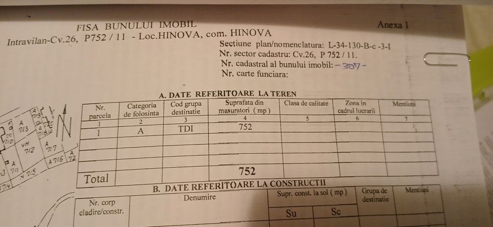 Teren intravilan de vanzare