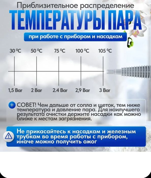 Пароочиститель DF-958  Бугтозала оптом гич  Парогенератор Паро очестит