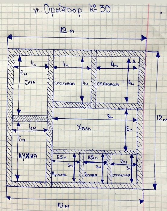 Фундамент құятын бригада бар