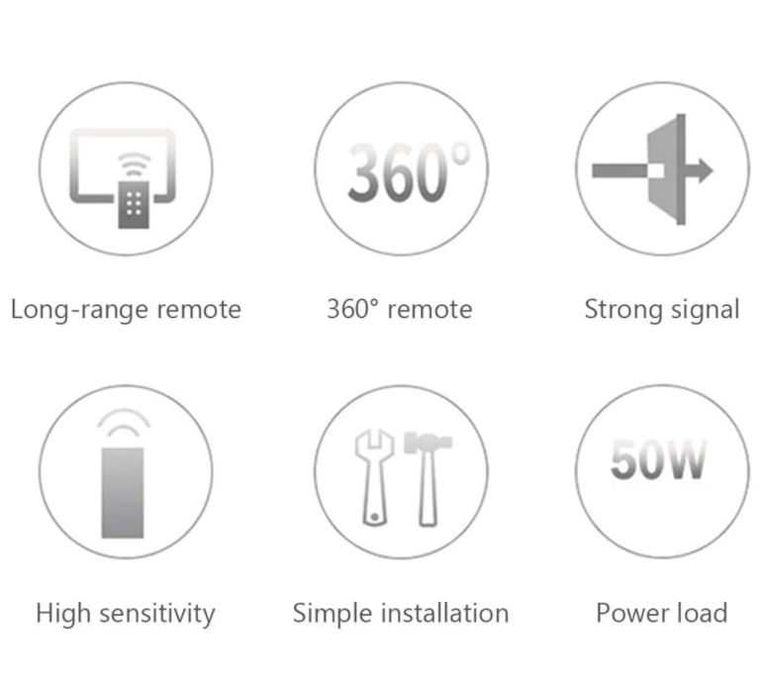 Управление освещением с пульта - комплект - новое - доставка