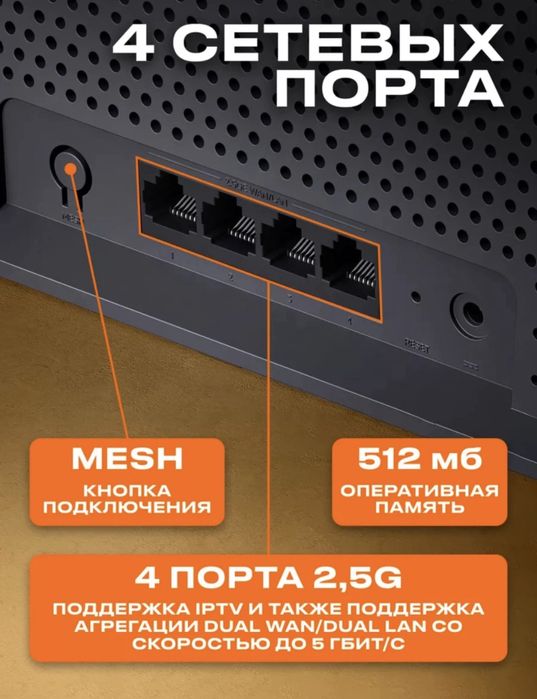Wifi роутер Xiaomi BE6500 Бесплатная доставка