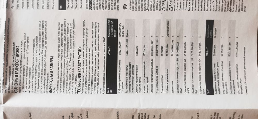 Защитные комбинезоны одноразовые 3М