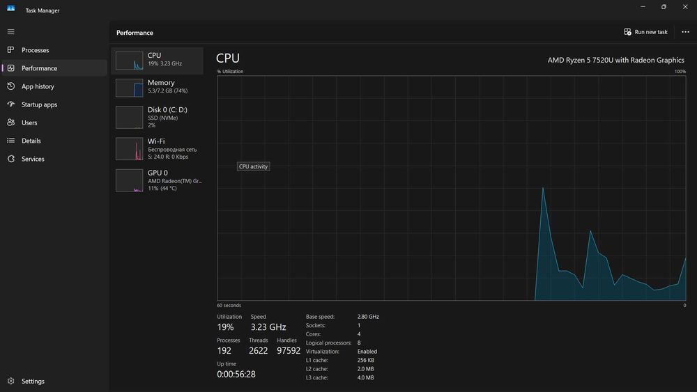 Hp noutbuk ryzen 5