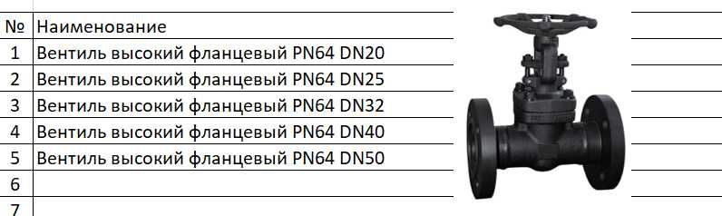 Вентиль высокий фланцевый PN64
