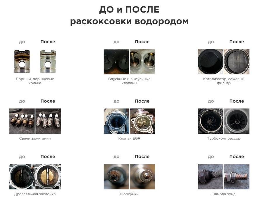 Водородная очистка-раскоксовка