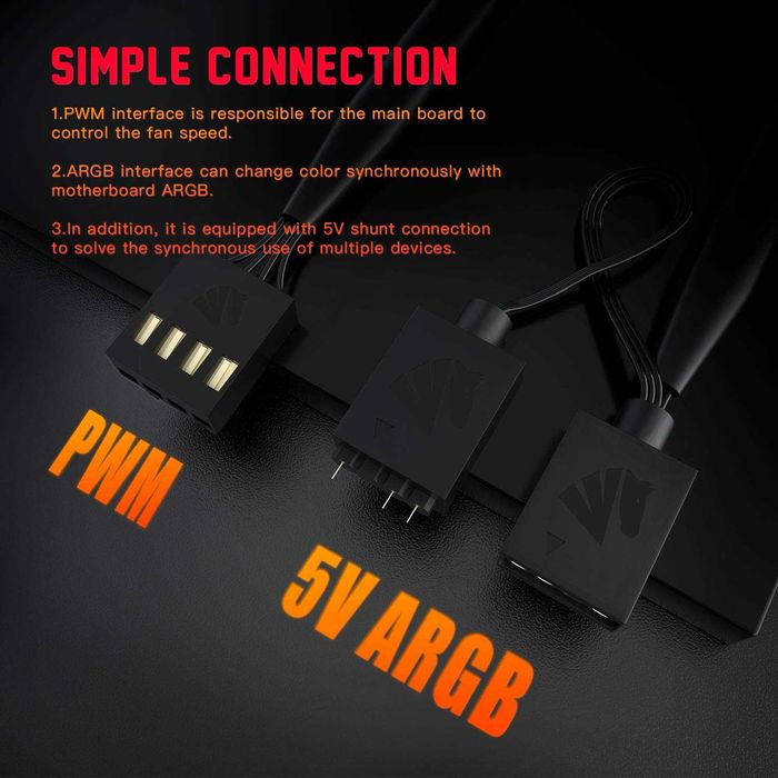 AsiaHorse Ventilator carcasă PC 2 în 1,ARGB 2x120 mm 48 LED adresabile