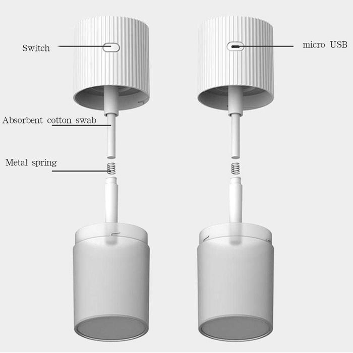 НОВ !! Арома Дифузер за Автомобил , Бус или Каравана Спешъл Едишън