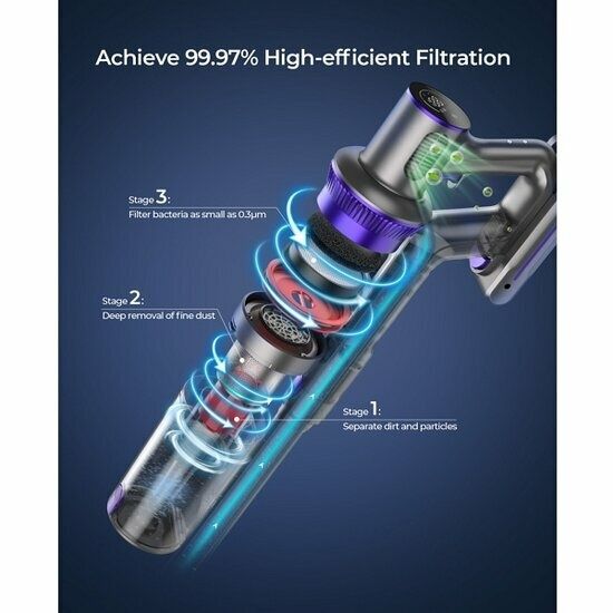 Aspirator vertical fara fir Laresar Elite 3 Resiglat
