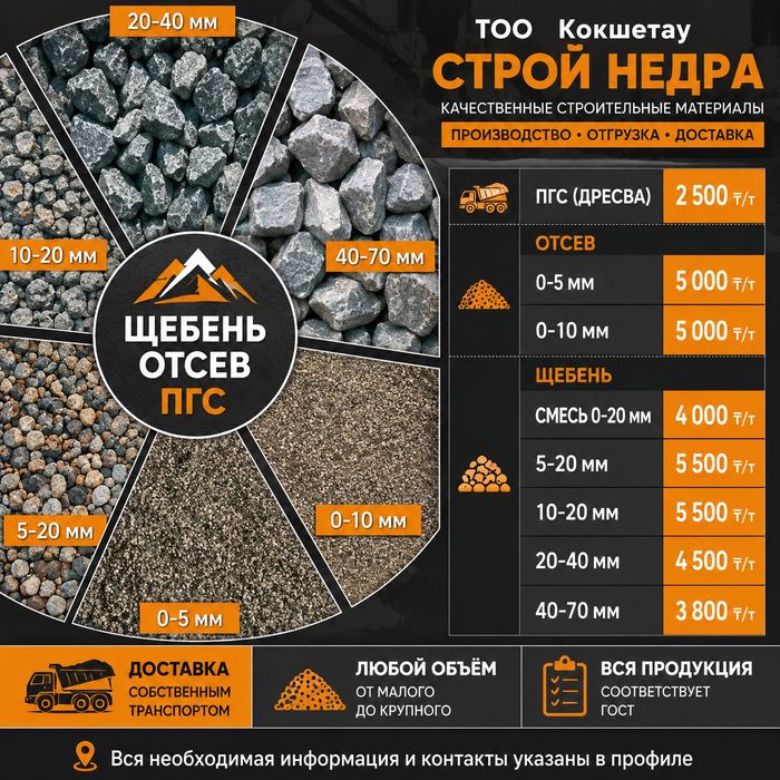 Продажа: Щебень Отсев и ПГС от производителя