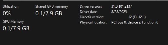 Laptop Acer Predator Helios 300