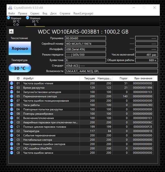 Внешний HDD WD 1TB My Book® Essential