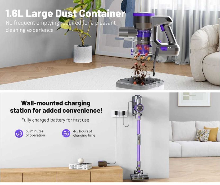 Aspirator Vertical Fără Fir 60000Pa 550W 60min Ultra Ușor NOU