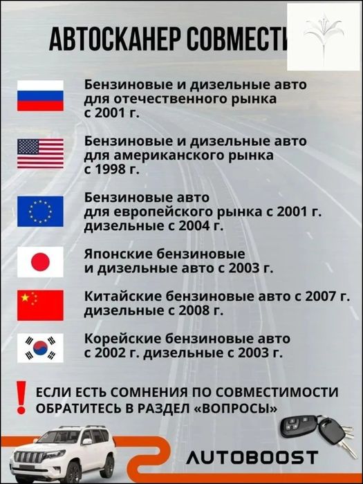 Авто сканер ELM 327 V 2.1