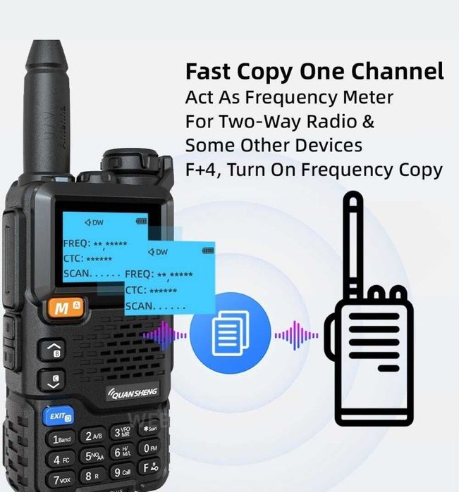 Радиостанция QUANSFENG UV-5R PLUS 2200MAH 15КМ+++