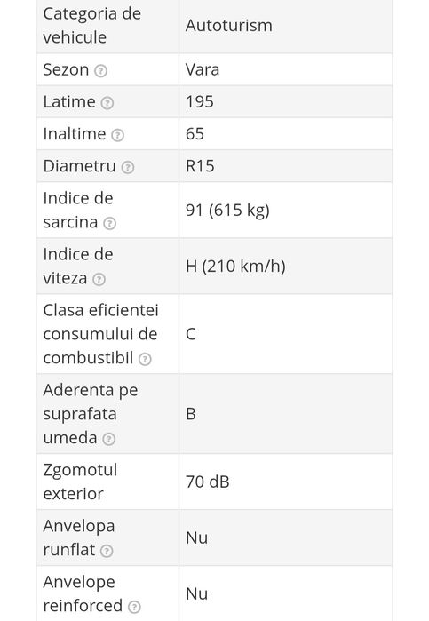 Anvelope vară Vredestein SporTrac 5
