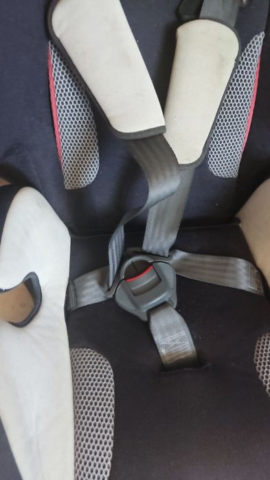 Автокресло от 9 кг до 40 кг