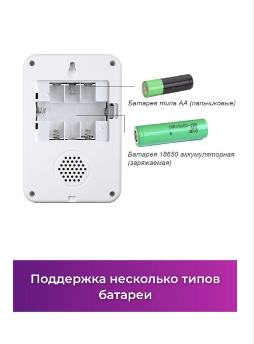 Термометр со штативом