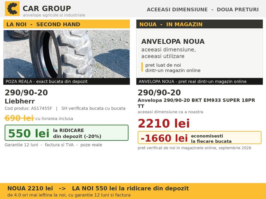 Anvelope Cauciucuri 290/90-20 290/90 20 2909020 Liebherr Buldo Miniincarcator si Industrial Utilaje Agricole SH Second Hand SECOND HAND Garantie 1 An